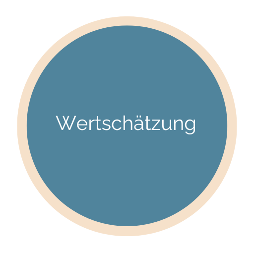 Wertschätzung Kreisförmige Grafik mit dem Wort „Wertschätzung“ in der Mitte auf blauem Hintergrund.